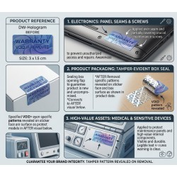 Hologram Tamper-Evident Void Security Stickers: WARRANTY Hologram Tamper-Evident Void Security Stickers: WARRANTY
